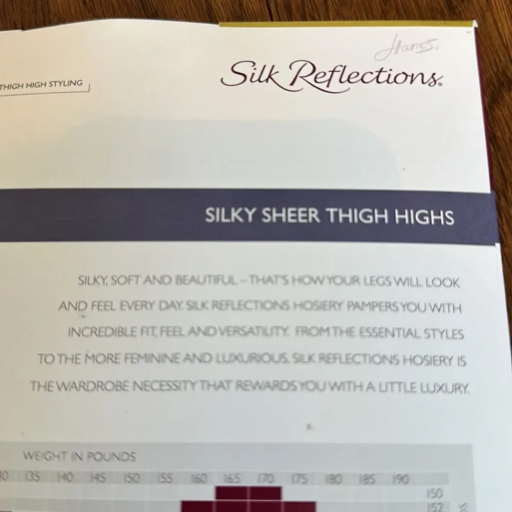 New in packaging Hanes Silk Reflections Barely There Silky Sheer Thigh‎ Highs